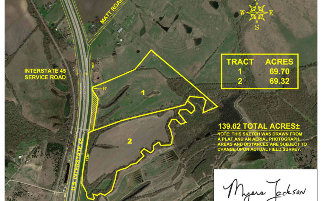 large land for sale in texas