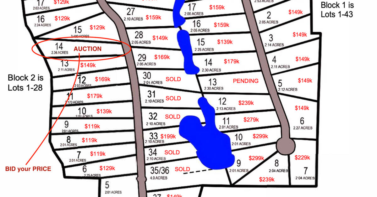 2.36 acre Land Auction in Weatherford, Texas 