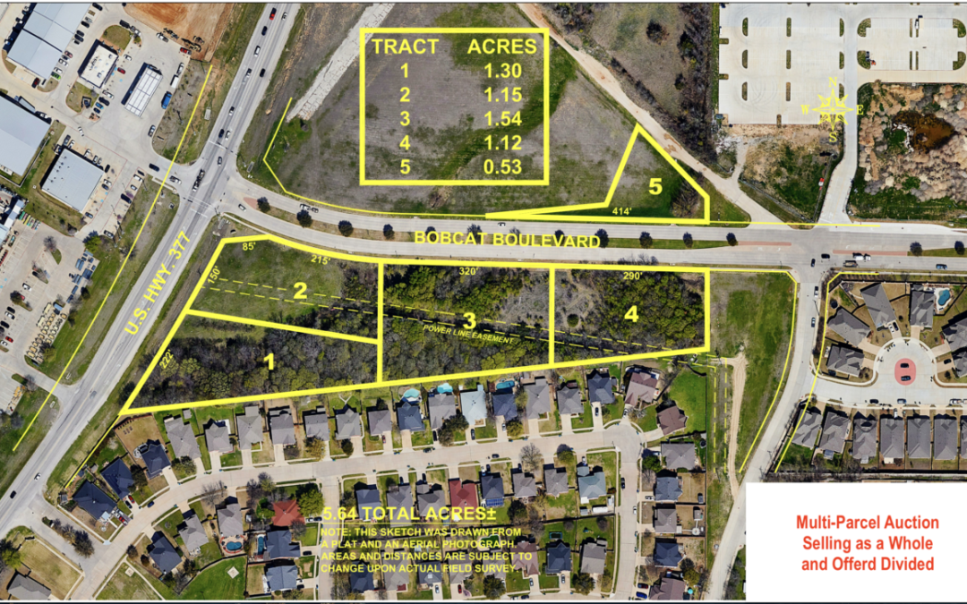 fort worth commercial land for sale