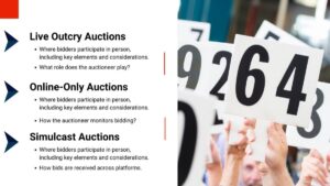 Type of Auction Formats